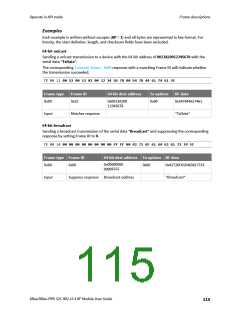 浏览型号XB24CZ7PITB003的Datasheet PDF文件第115页