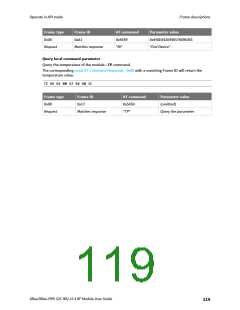 浏览型号XB24CZ7PITB003的Datasheet PDF文件第119页