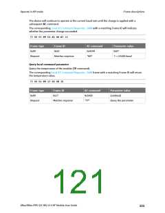 浏览型号XB24CZ7PITB003的Datasheet PDF文件第121页