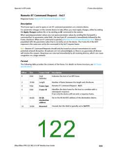 浏览型号XB24CZ7PITB003的Datasheet PDF文件第122页