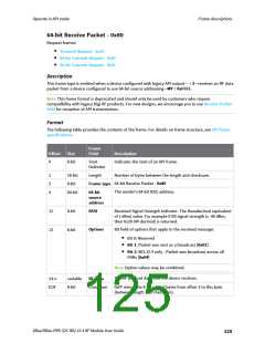 浏览型号XB24CZ7PITB003的Datasheet PDF文件第125页