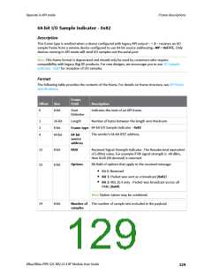 浏览型号XB24CZ7PITB003的Datasheet PDF文件第129页
