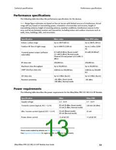 浏览型号XB24CZ7PITB003的Datasheet PDF文件第13页