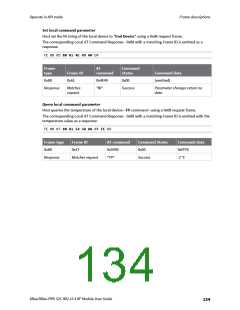 浏览型号XB24CZ7PITB003的Datasheet PDF文件第134页