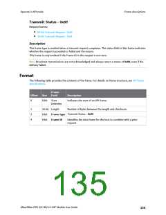浏览型号XB24CZ7PITB003的Datasheet PDF文件第135页