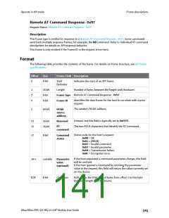 浏览型号XB24CZ7PITB003的Datasheet PDF文件第141页