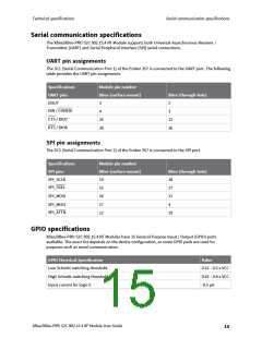浏览型号XB24CZ7PITB003的Datasheet PDF文件第15页