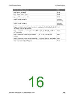 浏览型号XB24CZ7PITB003的Datasheet PDF文件第16页