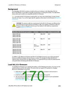 浏览型号XB24CZ7PITB003的Datasheet PDF文件第170页