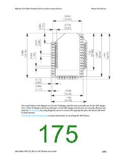 浏览型号XB24CZ7PITB003的Datasheet PDF文件第175页