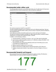 浏览型号XB24CZ7PITB003的Datasheet PDF文件第177页