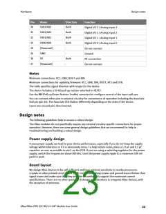 浏览型号XB24CZ7PITB003的Datasheet PDF文件第23页