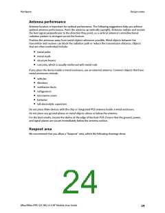 浏览型号XB24CZ7PITB003的Datasheet PDF文件第24页