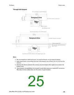 浏览型号XB24CZ7PITB003的Datasheet PDF文件第25页