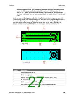 浏览型号XB24CZ7PITB003的Datasheet PDF文件第27页
