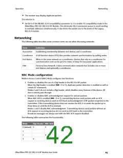 浏览型号XB24CZ7PITB003的Datasheet PDF文件第42页