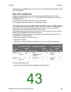 浏览型号XB24CZ7PITB003的Datasheet PDF文件第43页