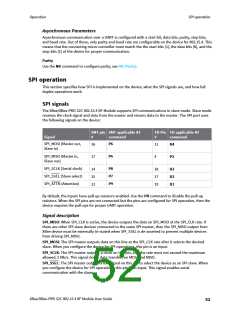 浏览型号XB24CZ7PITB003的Datasheet PDF文件第52页