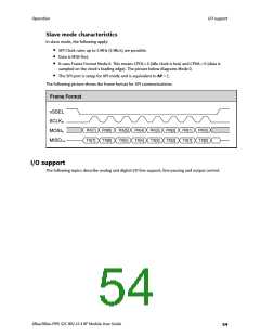 浏览型号XB24CZ7PITB003的Datasheet PDF文件第54页