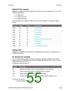 浏览型号XB24CZ7PITB003的Datasheet PDF文件第55页