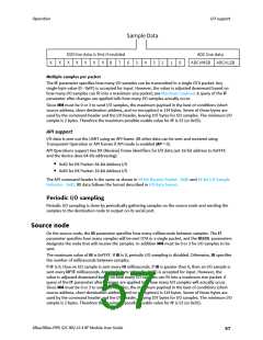 浏览型号XB24CZ7PITB003的Datasheet PDF文件第57页