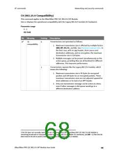 浏览型号XB24CZ7PITB003的Datasheet PDF文件第68页