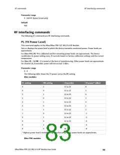 浏览型号XB24CZ7PITB003的Datasheet PDF文件第83页