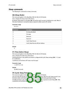 浏览型号XB24CZ7PITB003的Datasheet PDF文件第85页