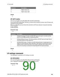 浏览型号XB24CZ7PITB003的Datasheet PDF文件第90页