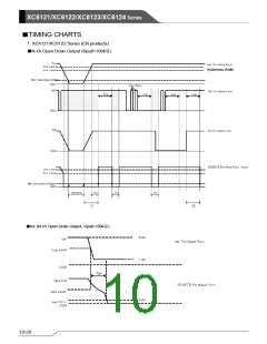 浏览型号XC6122F720ER-G的Datasheet PDF文件第10页