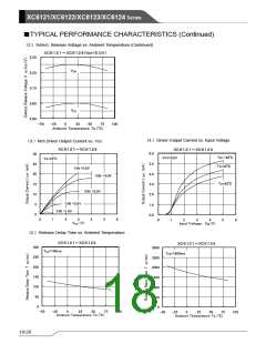 浏览型号XC6122F720ER-G的Datasheet PDF文件第18页