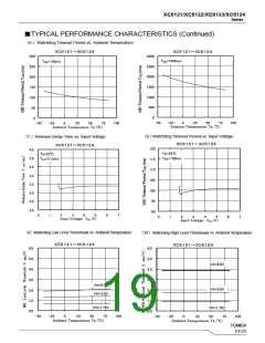 浏览型号XC6122F720ER-G的Datasheet PDF文件第19页