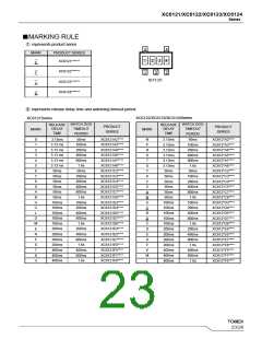 浏览型号XC6122F720ER-G的Datasheet PDF文件第23页