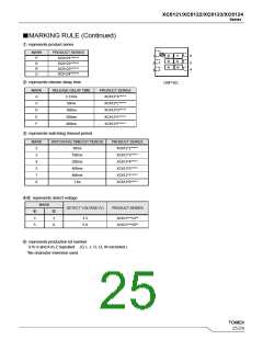 浏览型号XC6124C249ER-G的Datasheet PDF文件第25页