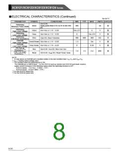 浏览型号XC6122F720ER-G的Datasheet PDF文件第8页