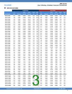 瀏覽型號(hào)2MA129-561MF的Datasheet PDF文件第3頁