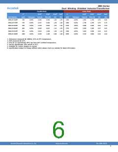 瀏覽型號(hào)2MA129-561MF的Datasheet PDF文件第6頁