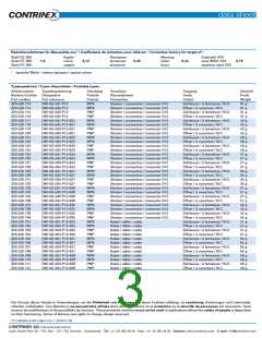 浏览型号320520715的Datasheet PDF文件第3页