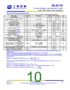 浏览型号BL9110-180BCFB的Datasheet PDF文件第10页
