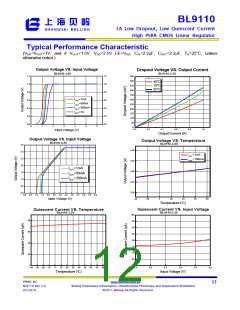 浏览型号BL9110-180BCFB的Datasheet PDF文件第12页