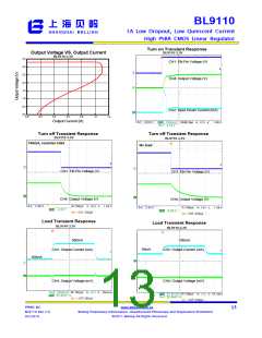 浏览型号BL9110-180BCFB的Datasheet PDF文件第13页