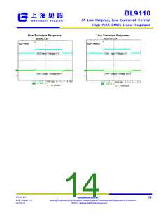 浏览型号BL9110-180BCFB的Datasheet PDF文件第14页