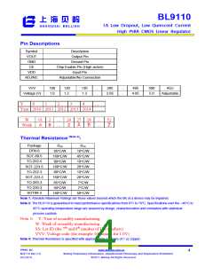 浏览型号BL9110-180BCFB的Datasheet PDF文件第4页