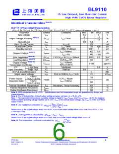 浏览型号BL9110-180BCFB的Datasheet PDF文件第6页