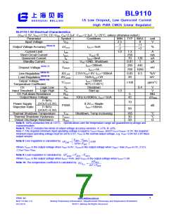 浏览型号BL9110-180BCFB的Datasheet PDF文件第7页