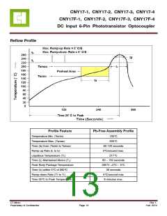 浏览型号CNY17F-1T2的Datasheet PDF文件第13页