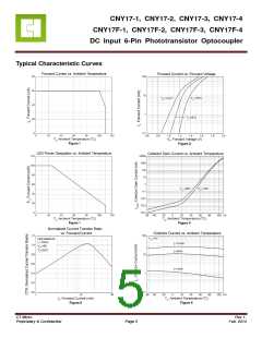 浏览型号CNY17F-1T2的Datasheet PDF文件第5页