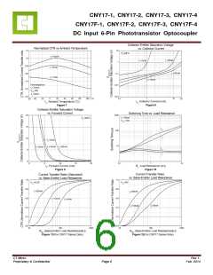 浏览型号CNY17F-1T2的Datasheet PDF文件第6页
