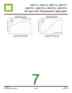 浏览型号CNY17F-1T2的Datasheet PDF文件第7页