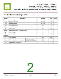 瀏覽型號CT3021S-G的Datasheet PDF文件第2頁